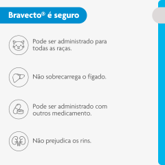 BRAVECTO PLUS FOR CAT 500MG 1X1DS 150